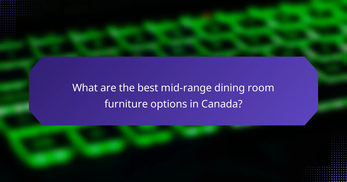 What are the best mid-range dining room furniture options in Canada?